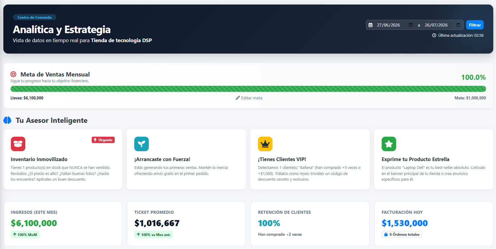 Dashboard Principal